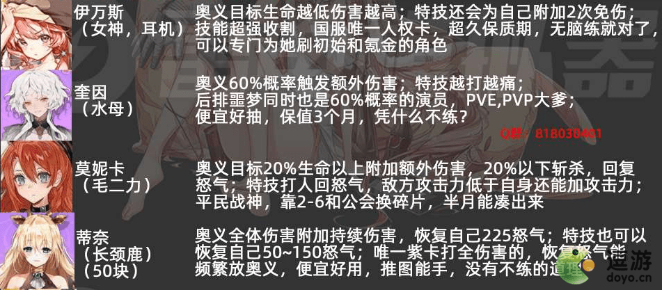 伊甸园的骄傲输出角色推荐及测评一览