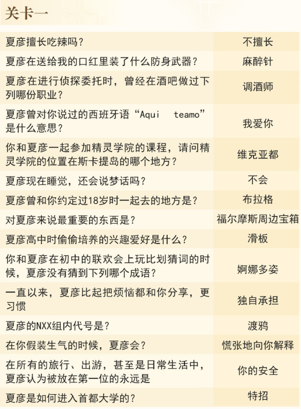 《未定事件簿》灵犀考验答题四人答案汇总