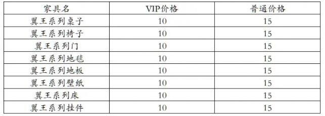 《洛克王国》翼王家具系列获取方法