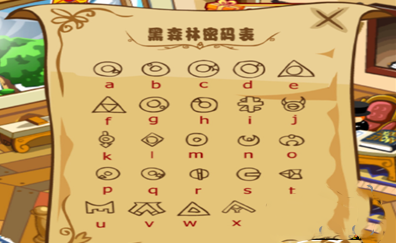 《摩尔庄园手游》黑森林密码表一览
