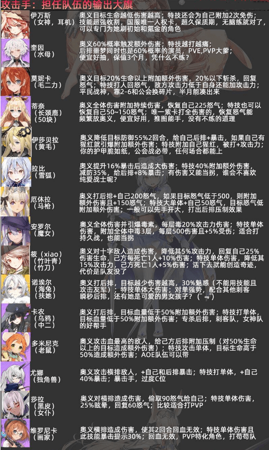 《伊甸园的骄傲》国服职业种类角色推荐