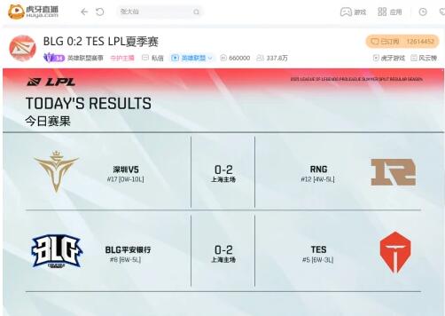 虎牙直播LPL：小虎格温剪翻全场，RNG直落两局轻取V5锁定三连胜