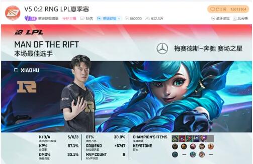 虎牙直播LPL：小虎格温剪翻全场，RNG直落两局轻取V5锁定三连胜