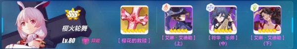 《崩坏3》薪炎之律者辅助阵容搭配攻略