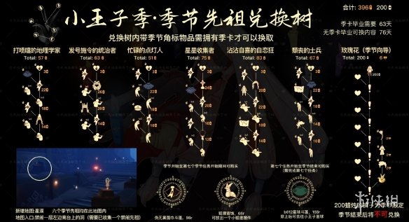游戏资讯网2