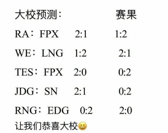 管泽元五杀是什么梗