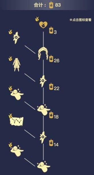 《光遇》小王子季先祖位置汇总