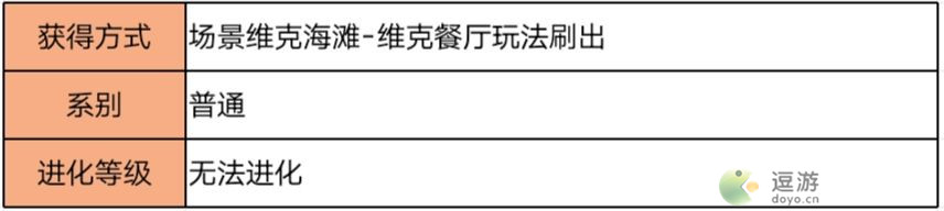 超级精灵手表糯米团子获取方法以及属性介绍