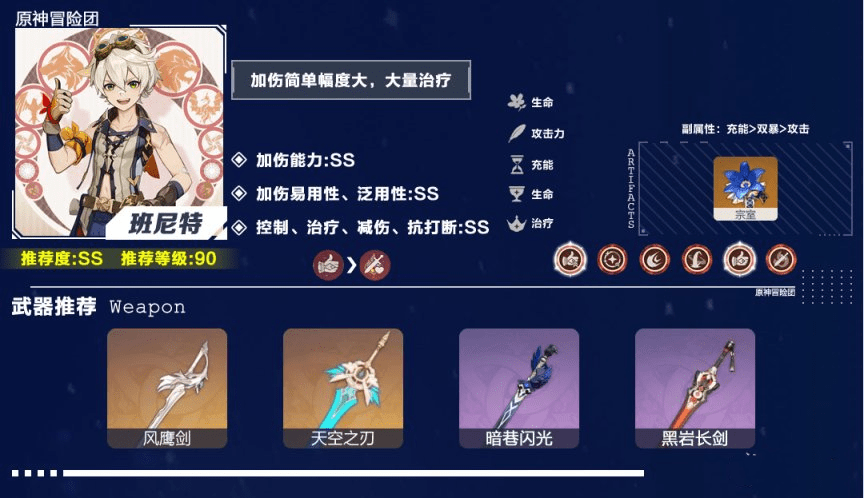 《原神》2.0版本辅助角色TOP10排名一览