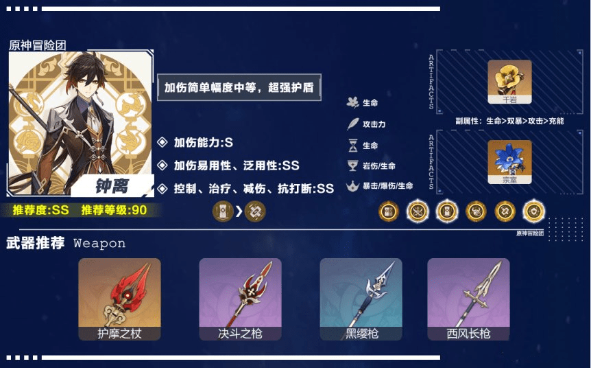 《原神》2.0版本辅助角色TOP10排名一览