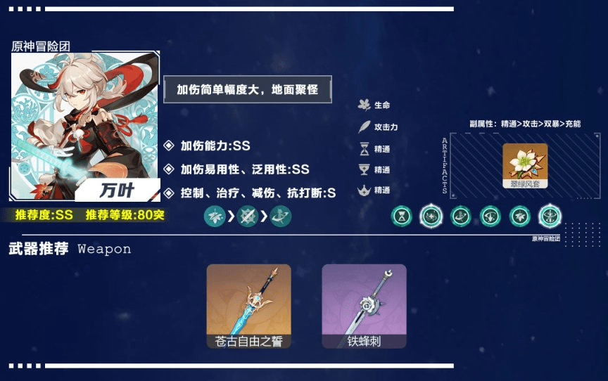 《原神》2.0版本辅助角色TOP10排名一览