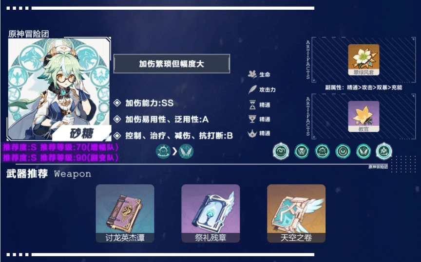 《原神》2.0版本辅助角色TOP10排名一览