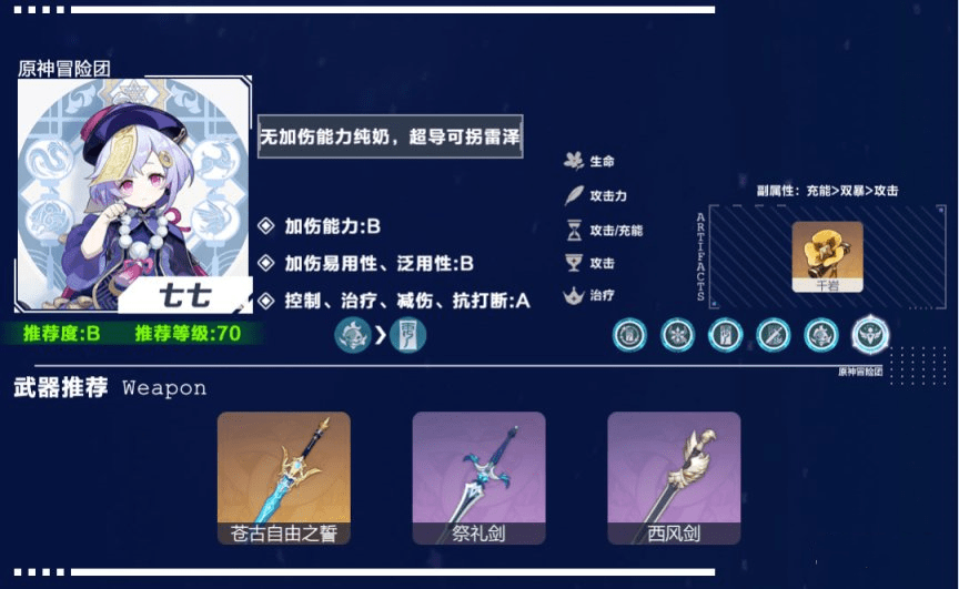 《原神》2.0版本辅助角色TOP10排名一览