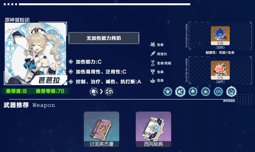 《原神》2.0版本辅助角色TOP10排名一览