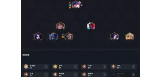 金铲铲之战不死剑姬阵容怎么搭配