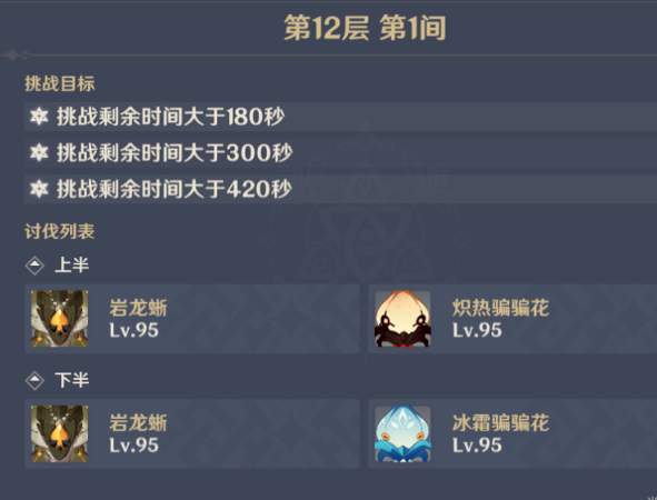 ​原神2.0深境螺旋有哪些调整