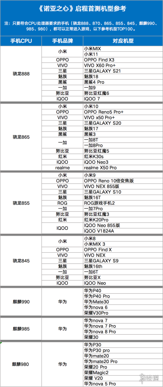 游戏资讯网2