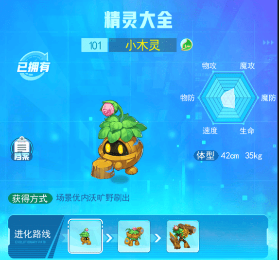 超级精灵手表小木灵图鉴