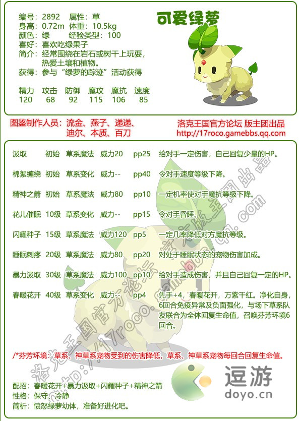 洛克王国可爱绿萝技能表一览