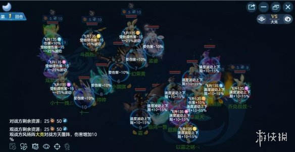 游戏资讯网2