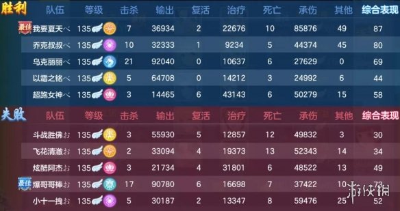 游戏资讯网7