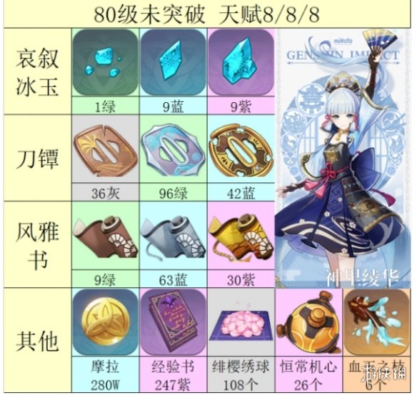 游戏资讯网2