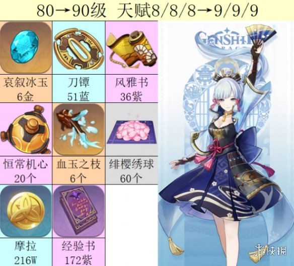 游戏资讯网3