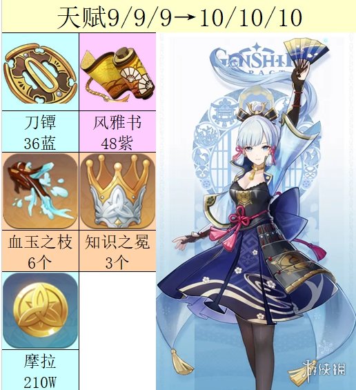 游戏资讯网4