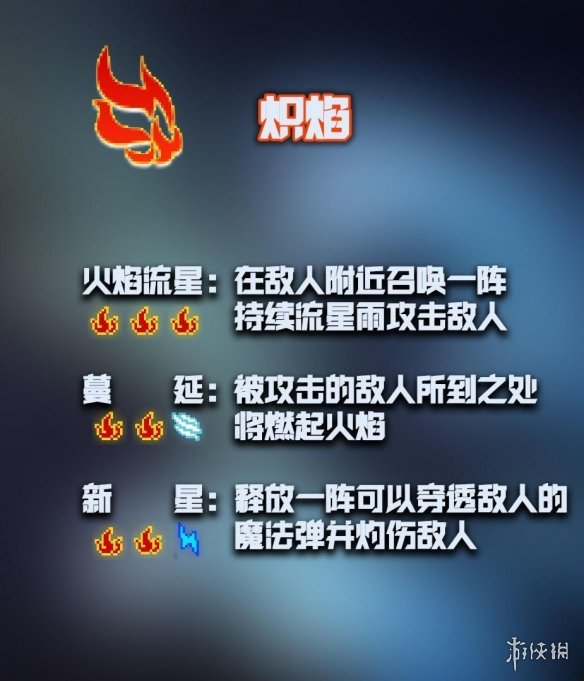 游戏资讯网2