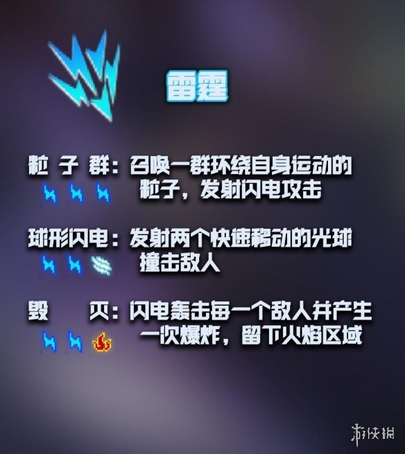 游戏资讯网4