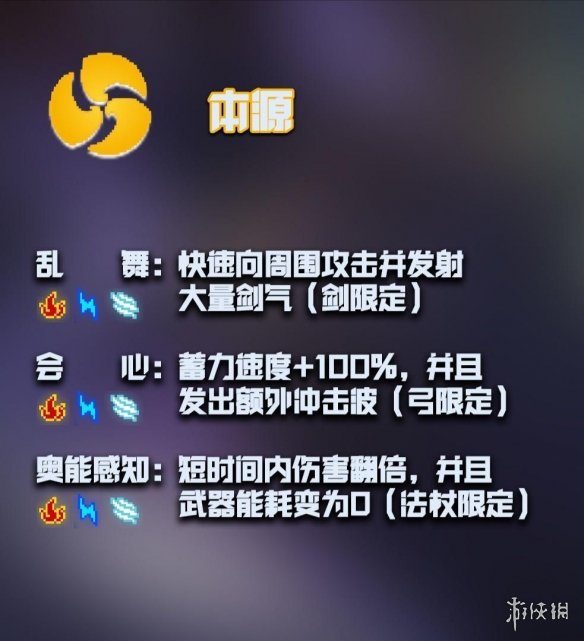 游戏资讯网5