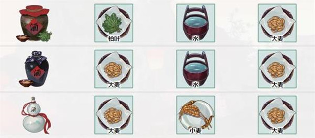 《江湖悠悠》五级酒谱配方一览