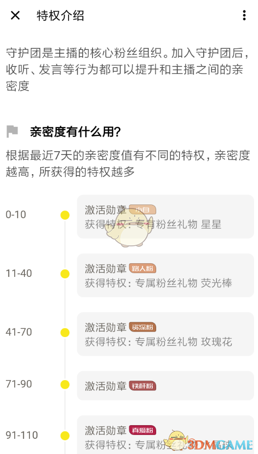 《荔枝FM》守护团功能作用介绍
