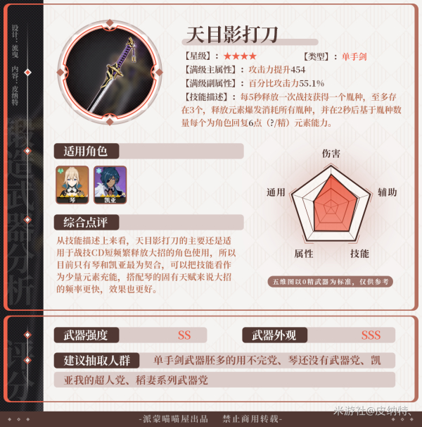 《原神》天目影打刀强度分析