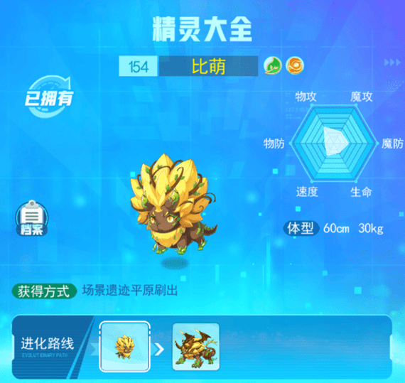 超级精灵手表比萌图鉴