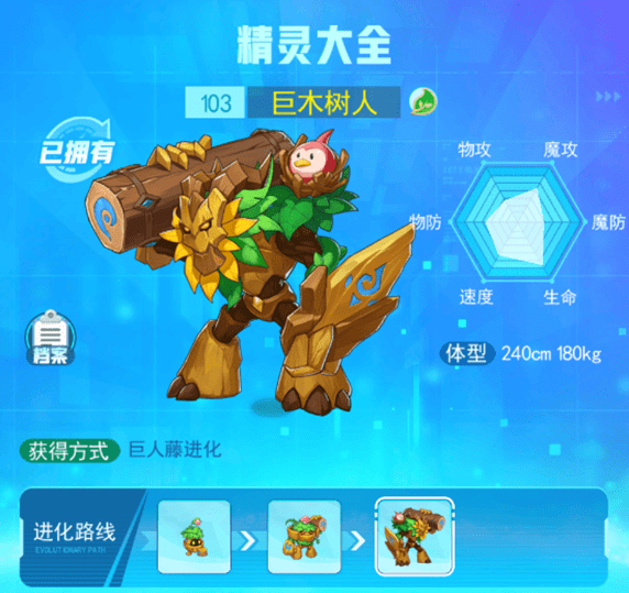 超级精灵手表巨木树人图鉴