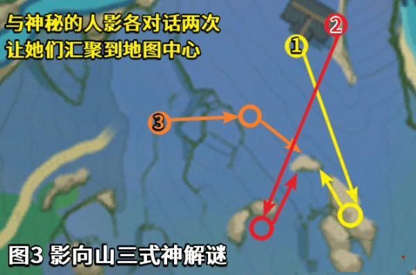 《原神》荒废神社解谜流程分享