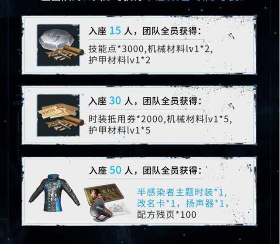 《明日之后》幸存者抉择时刻活动在哪