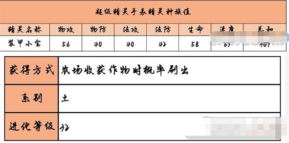 《超级精灵手表》装甲小宝获得方法