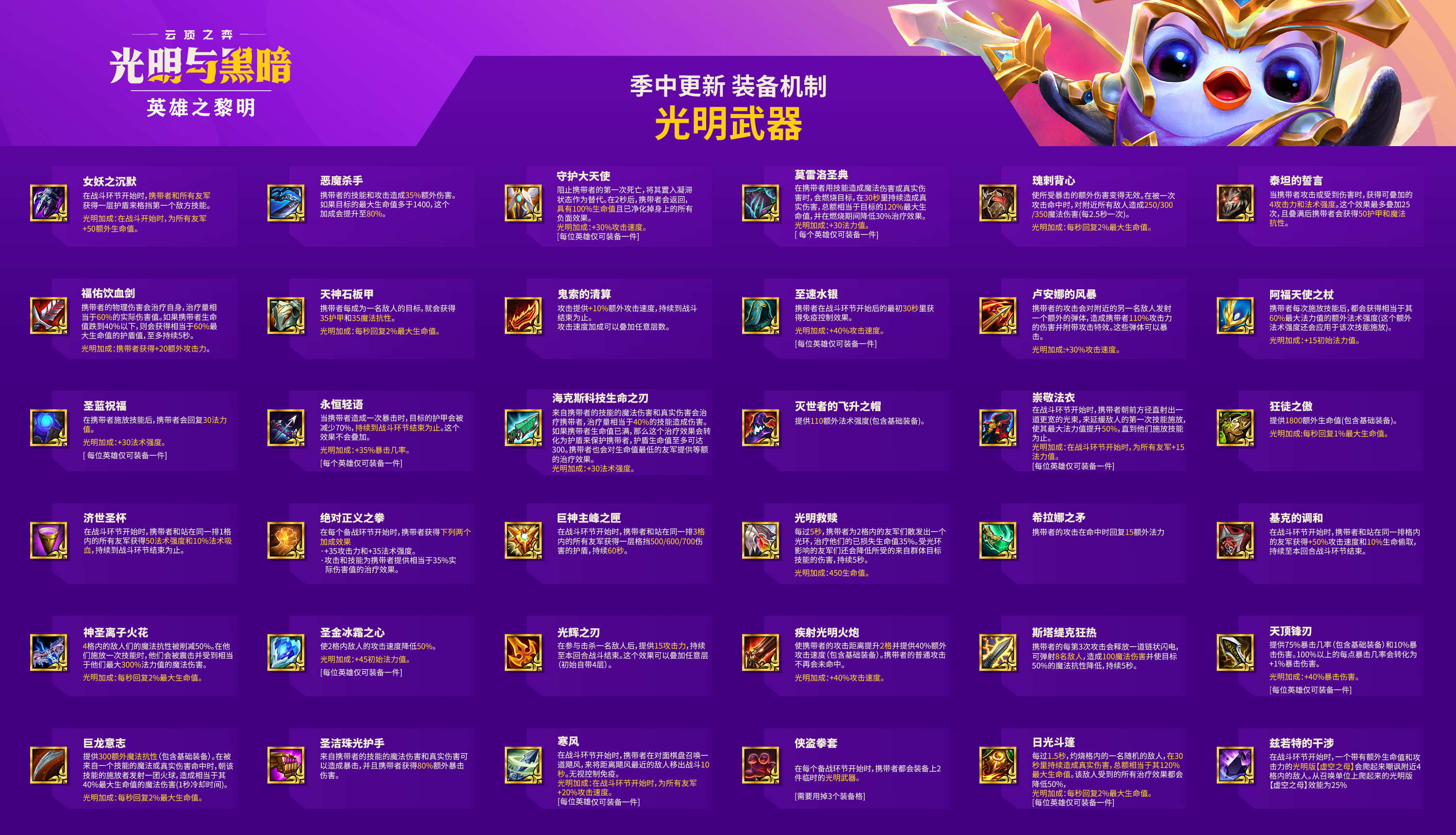 云顶之弈s5.5光明装备介绍 云顶之弈11.15版本装备改动详情