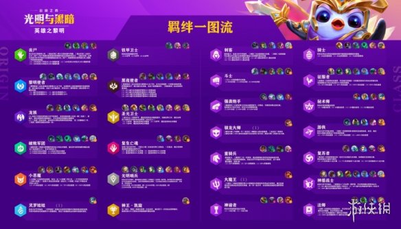 游戏资讯网2
