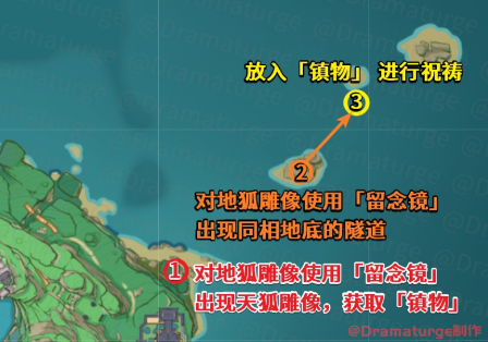 《原神》神樱大祓祓行流程攻略