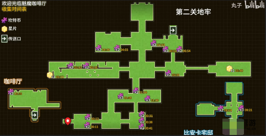 《坎公骑冠剑》挑战邪恶艾米丽三星全收集通关攻略