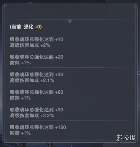 游戏资讯网4