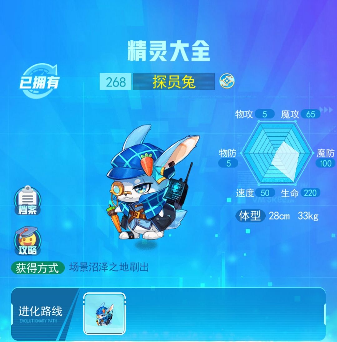 超级精灵手表探员兔图鉴