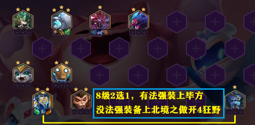 《金铲铲之战》狂野北地斗雄霸天下阵容攻略