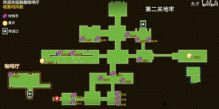 《坎公骑冠剑》艾米丽三星全收集攻略