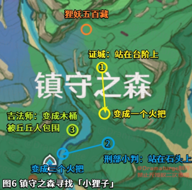 《原神》神樱大祓最后一个任务图文攻略