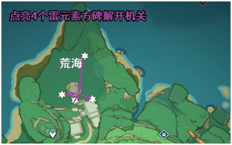 《原神》神樱大祓最后一个任务图文攻略