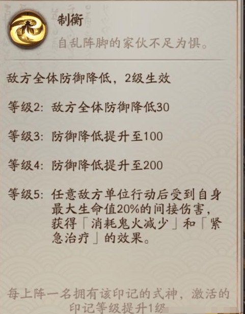 《阴阳师》轮回之庭冲榜思路分享